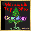 Scottish genealogy research from Scots Family in Worldwide Top Genealogy sites 